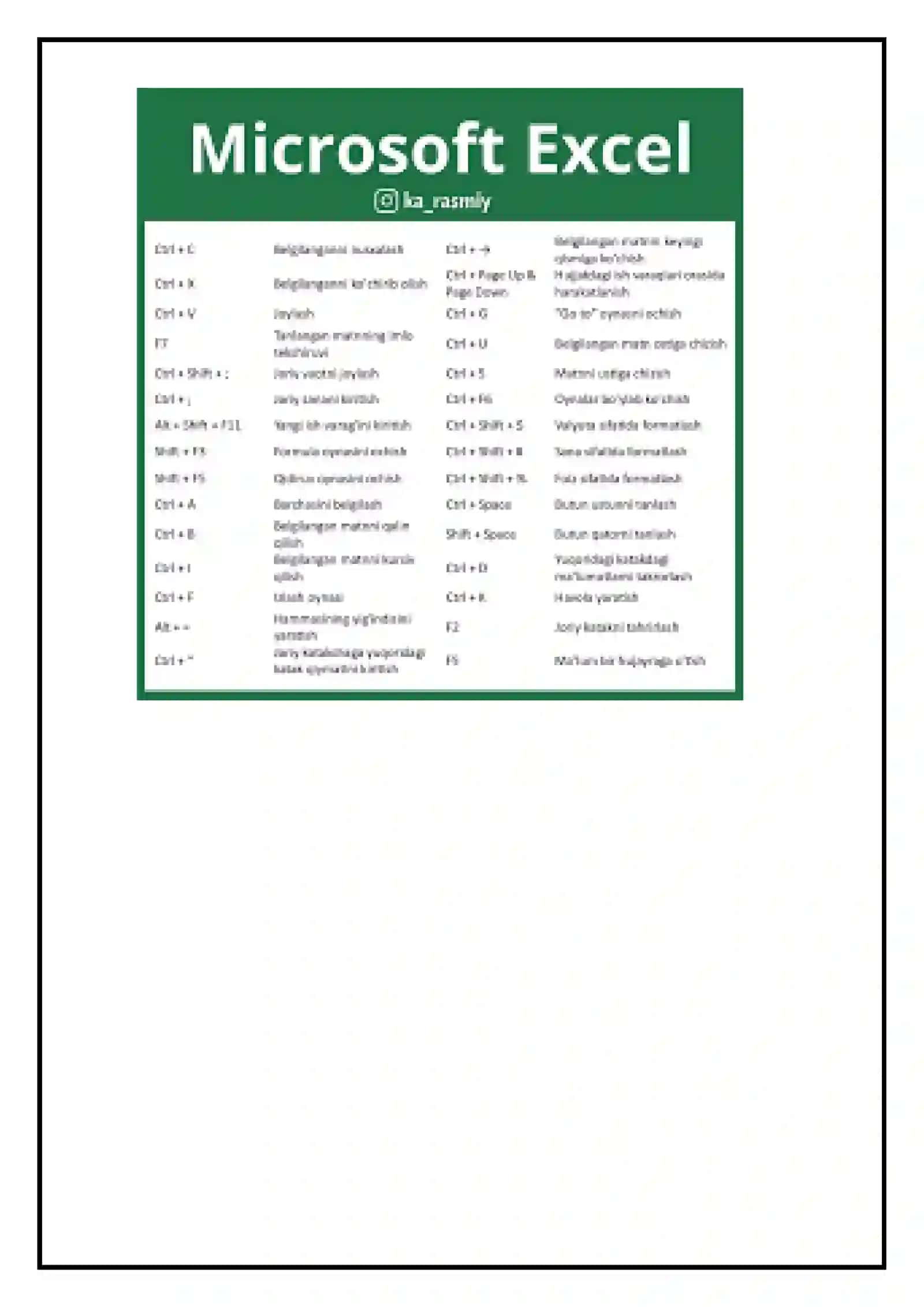 Informatikadan mustaqil ish 2