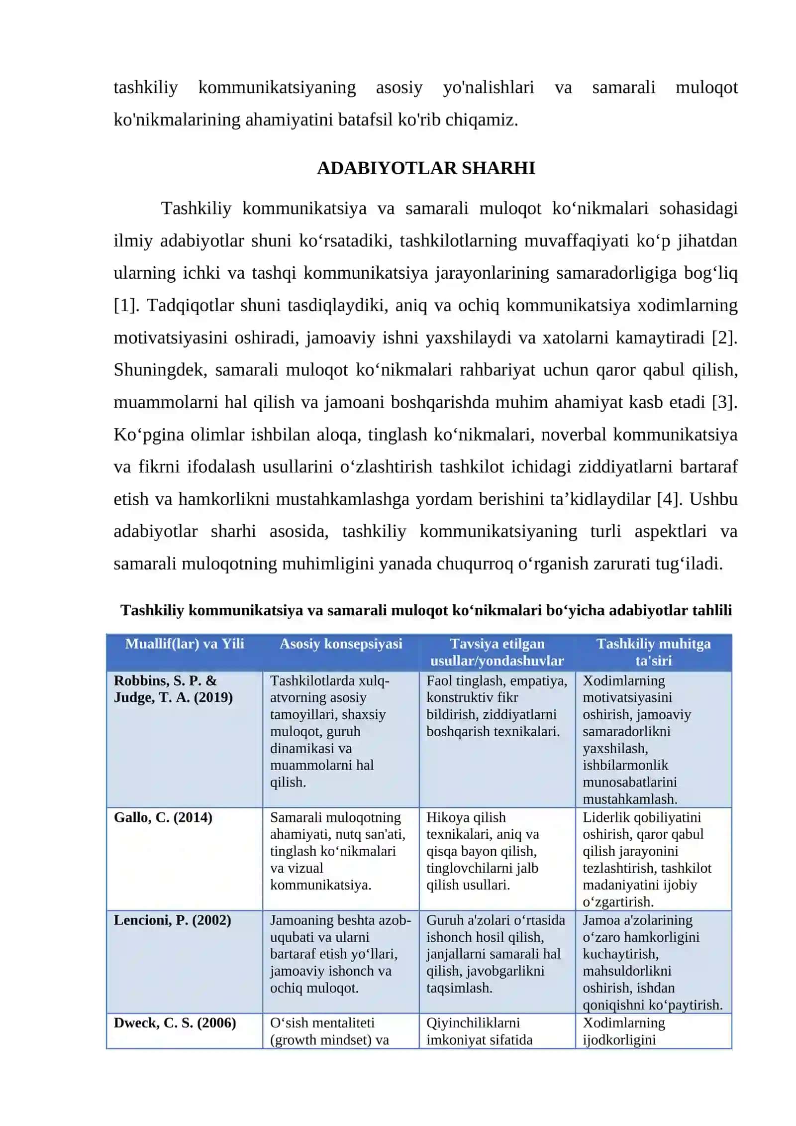TASHKILIY KOMMUNIKATSIYA VA SAMARALI MULOQOT KOʻNIKMALARI 2