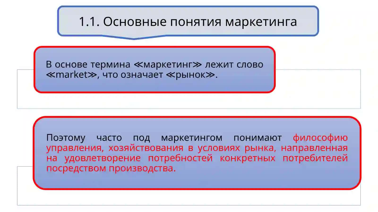 Основные понятия маркетинга 2