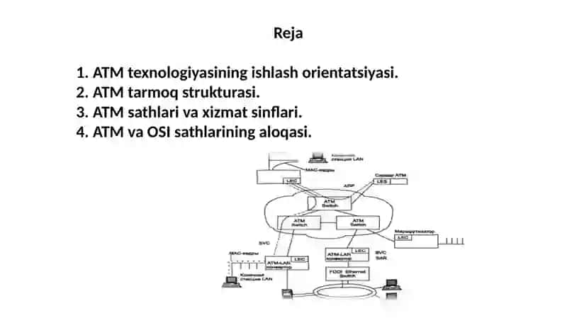 ATM texnologiyasi boshqaruvi 2