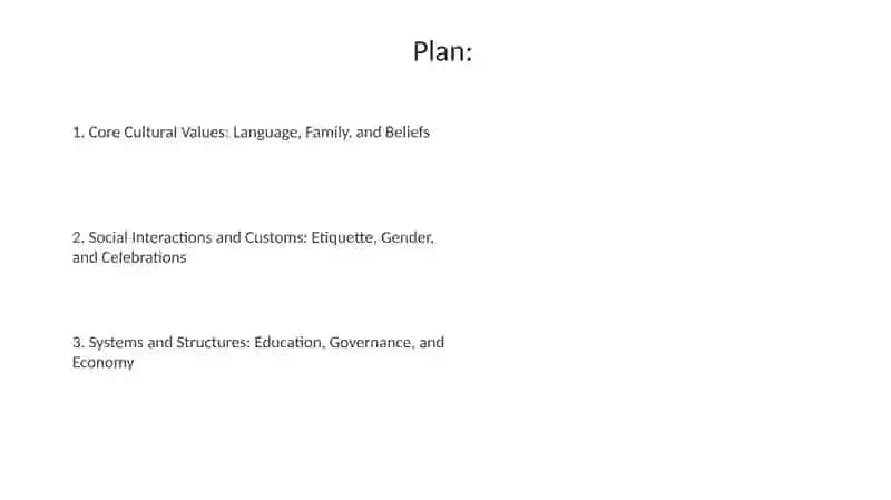 Comparative analysis of English and native culture in the given parameters 2