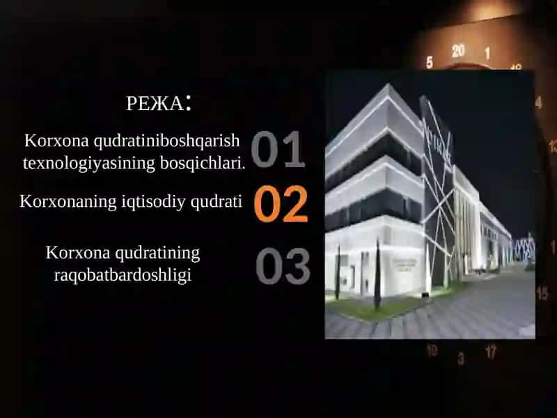 Korxonaqudratiniboshqarish 2