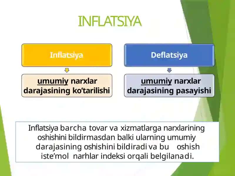 Inflatsiya va deflatsiya 2