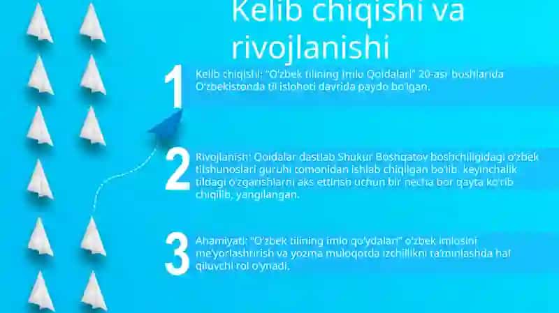 O'zbek Tilining Imlo Qoidalari 2