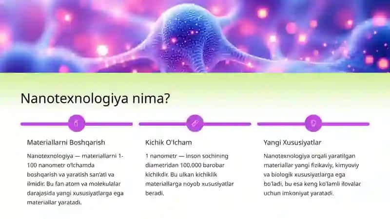 Nanotexnologiya: Kelajak Texnologiyasi 2