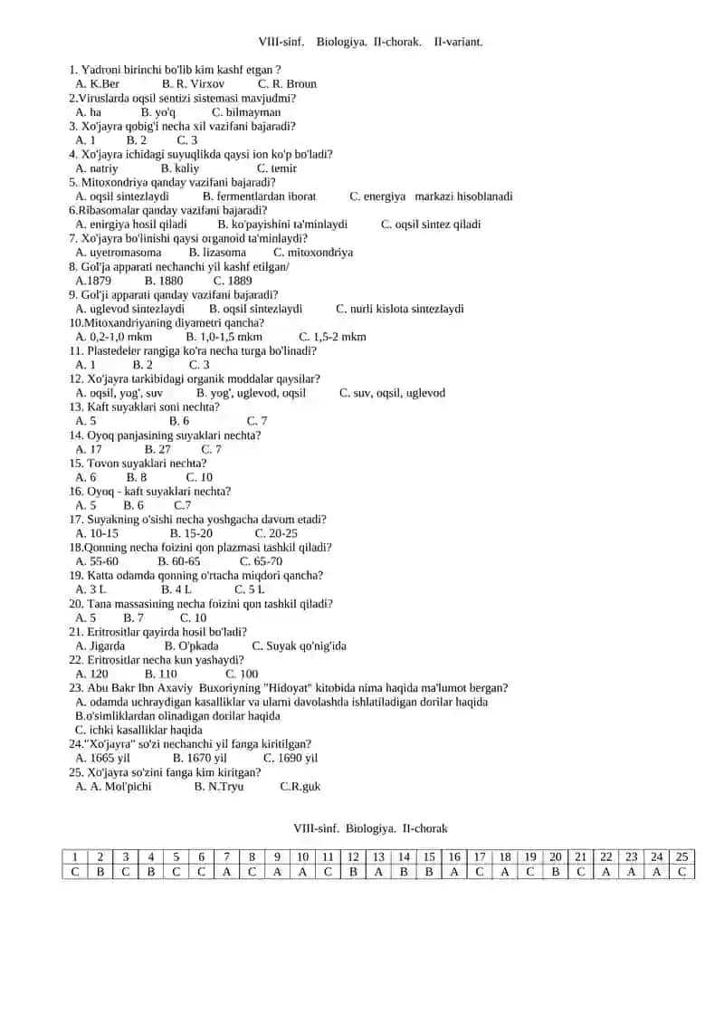 VIII-sinf. Biologiya. 1-chorak. II-variant 2