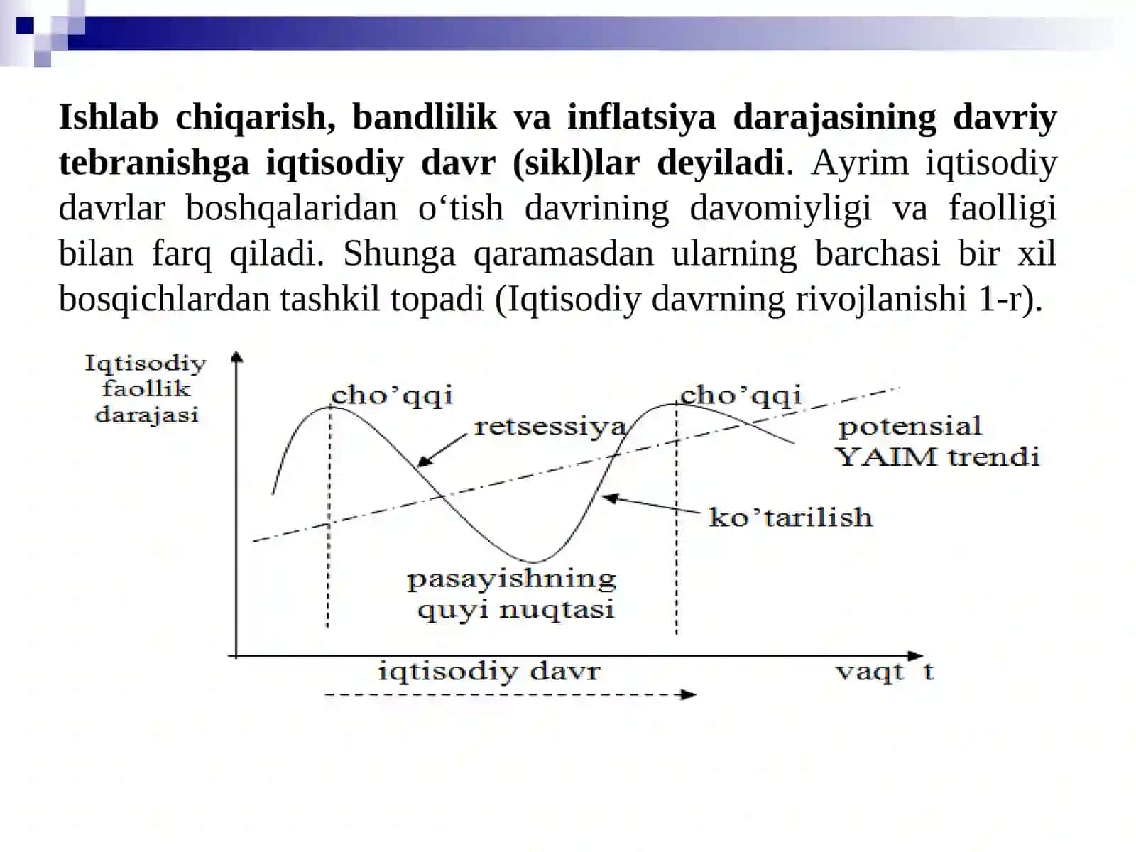 Iqtisodiy tebranishlar. Ishsizlik 2