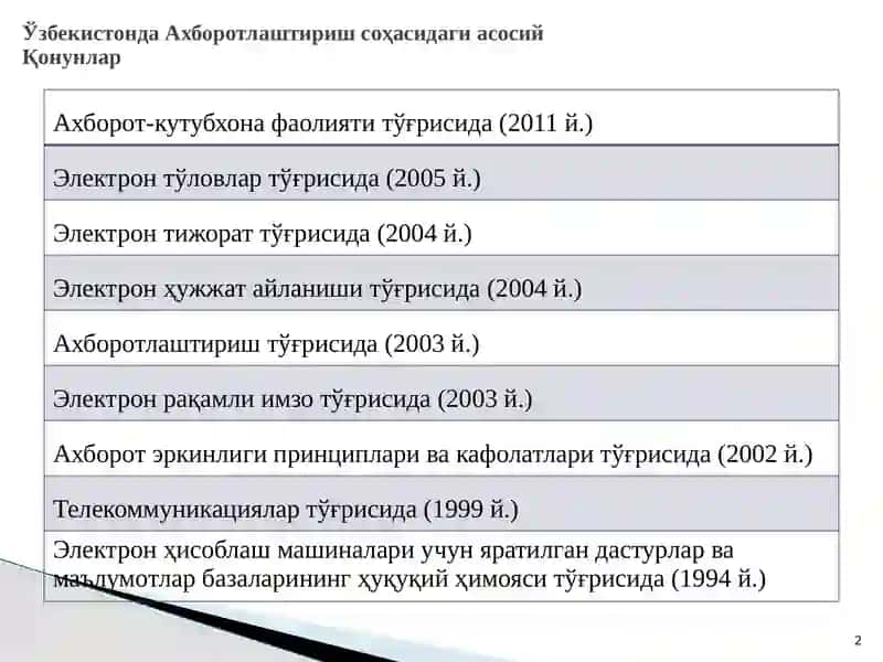 Электрон ҳукумат 2