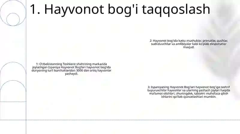Ispaniya Hayvonot BogʻLariga Ekskursiya 2