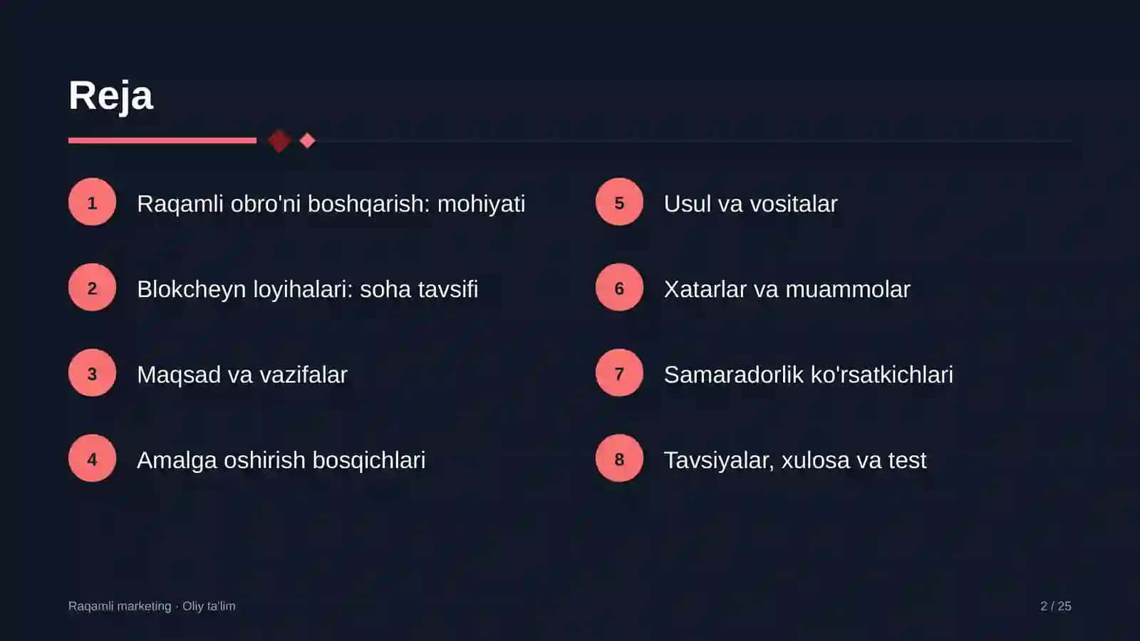Blokcheyn loyihalarida raqamli obro'ni boshqarish 2