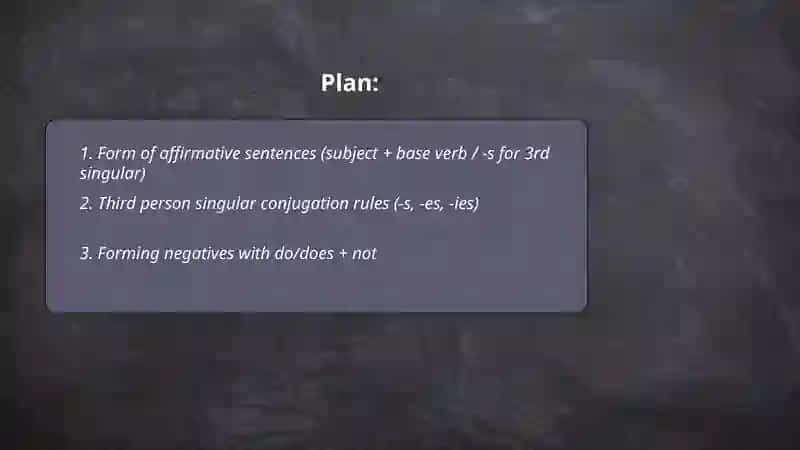 Present simple 2