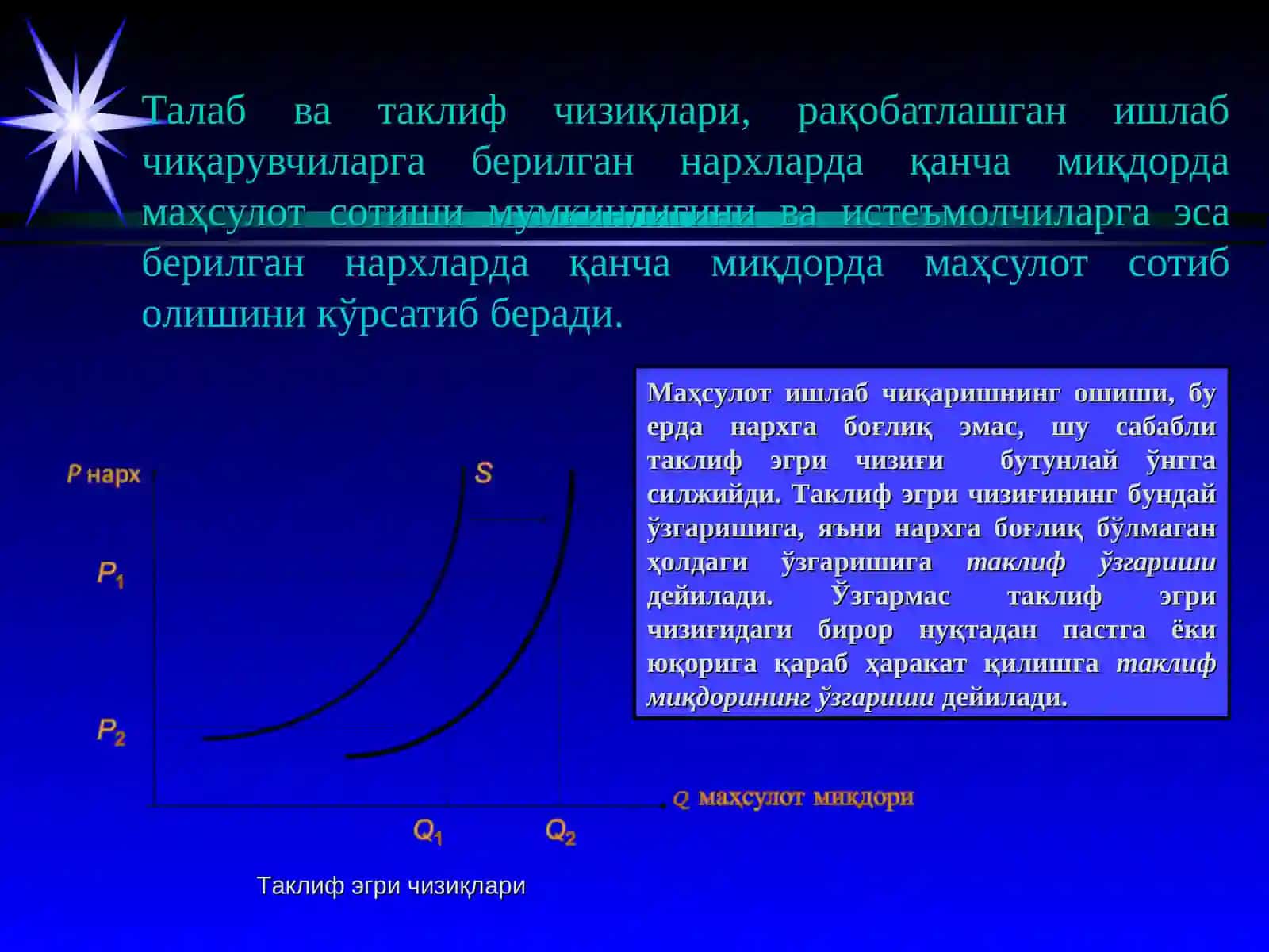 Талаб ва таклиф таҳлили асослари 2