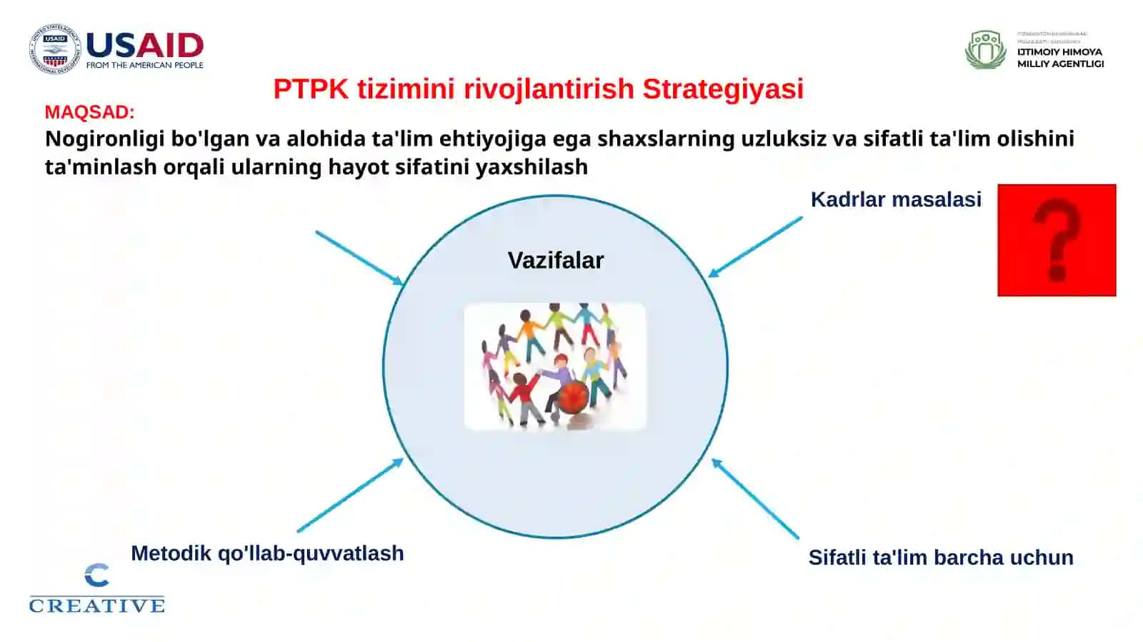 Psixologik-Tibbiy-Pedagogik Komissiya Faoliyati 2