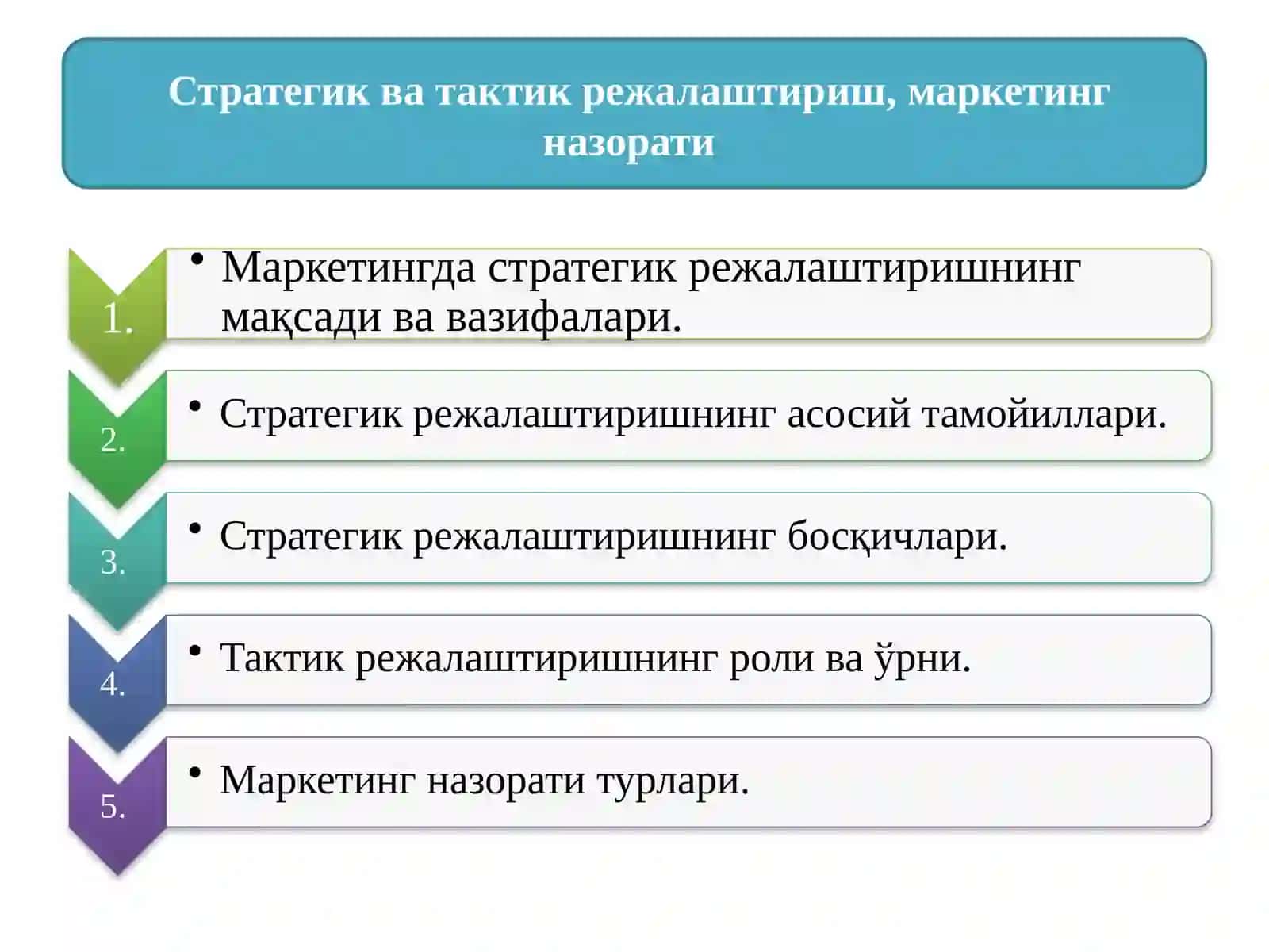 Стратегик ва тактик режалаштириш, маркетинг назорати 2