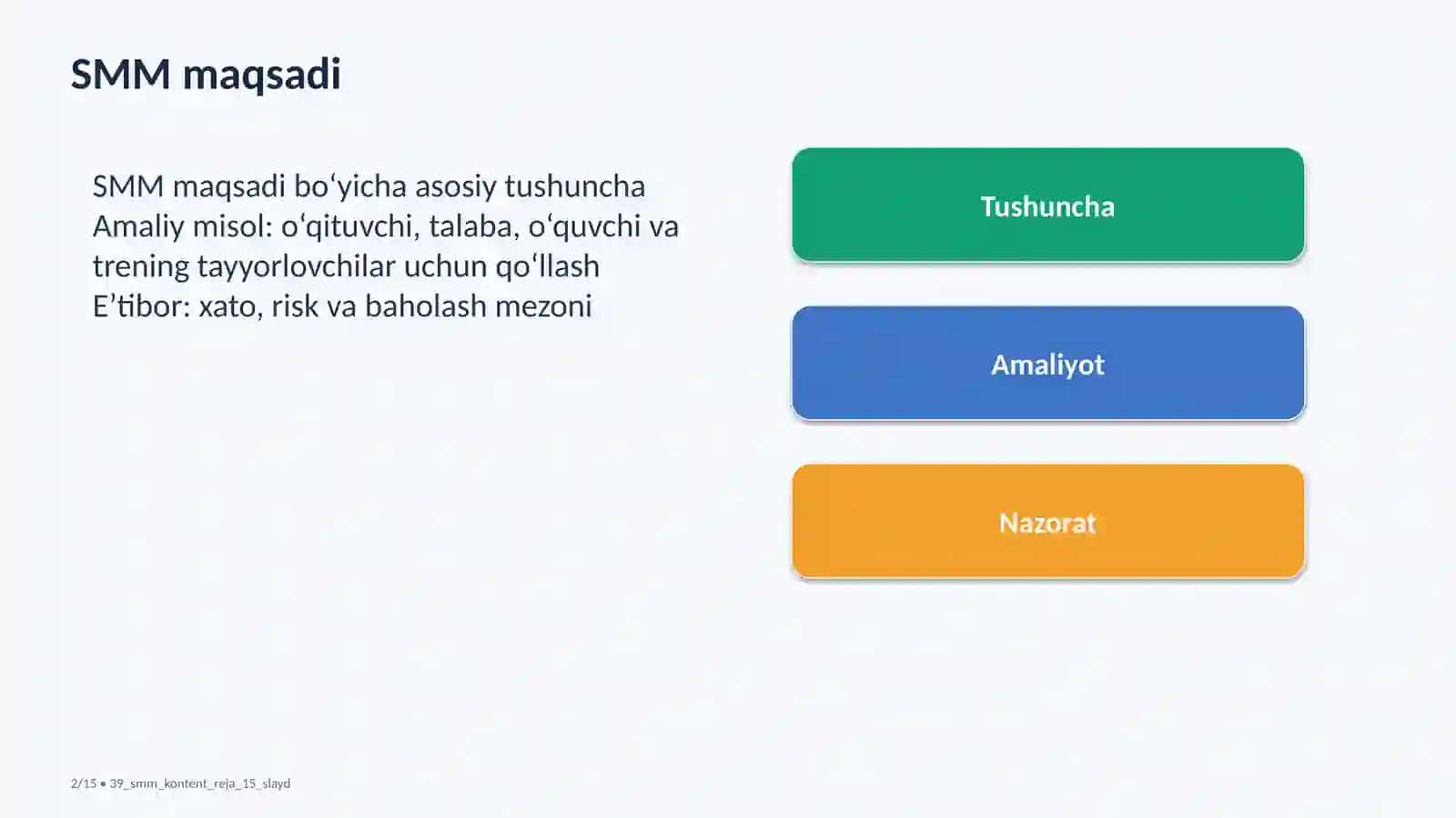 SMM kontent reja tuzish — 15 slayd 2