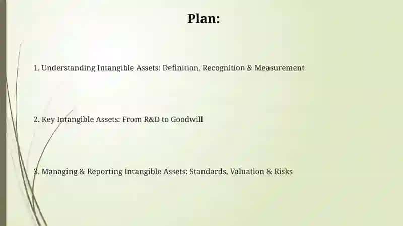Intangible assets 2