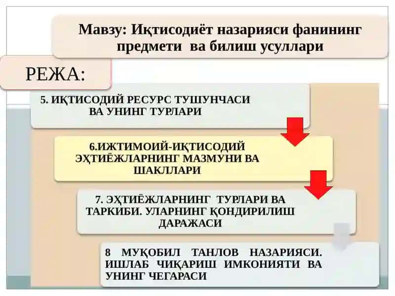 Иқтисодиёт турлари 2