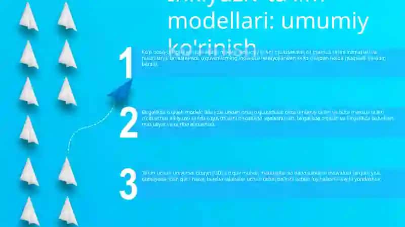 Inklyuziv Ta'Lim Modellari: Tahlili Va Xususiyatlari 2