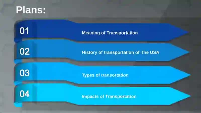 O'zbekistonda transport infratuzilmasi 2