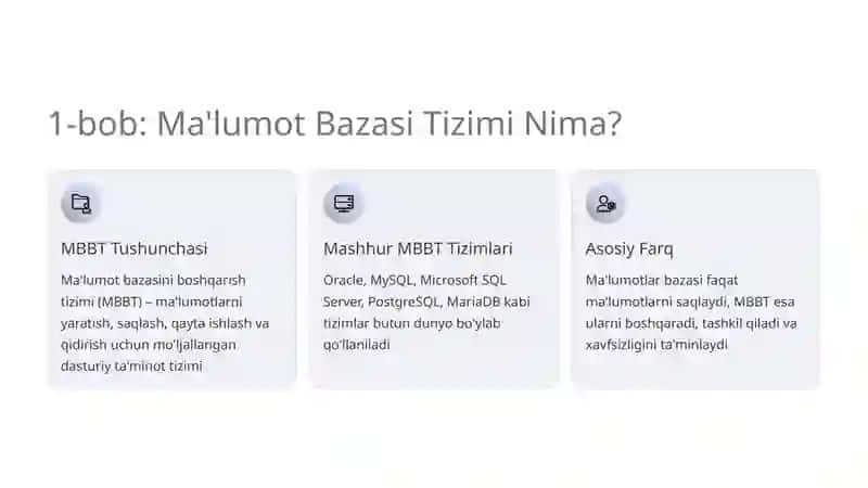 Ma'lumot Bazasi Tizimining Arxitekturasi 2