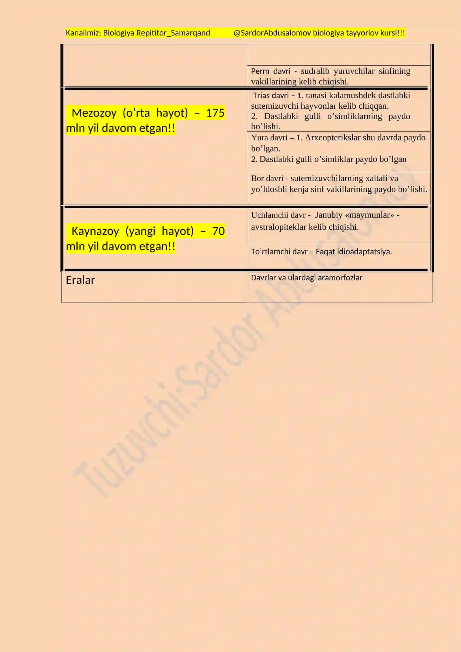 Biologiya Repititor_Samarqand 2