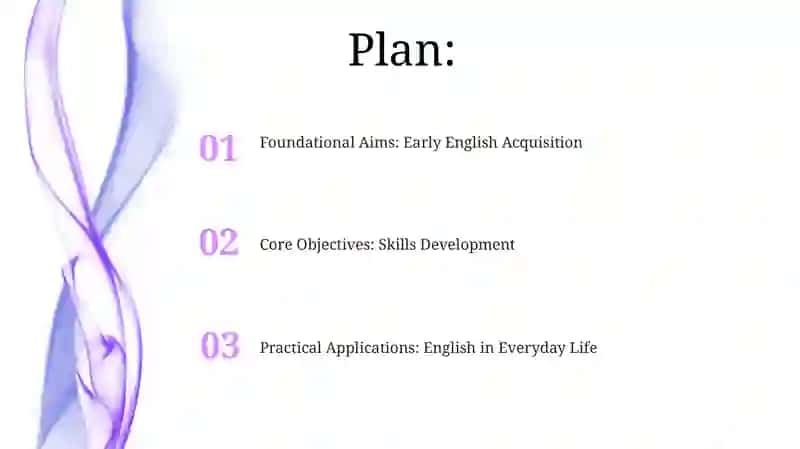 The aims and objectives of teaching of English language at primary level 2