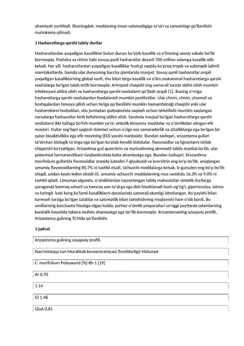 Xrizantema gulidan biologik faol modda 2