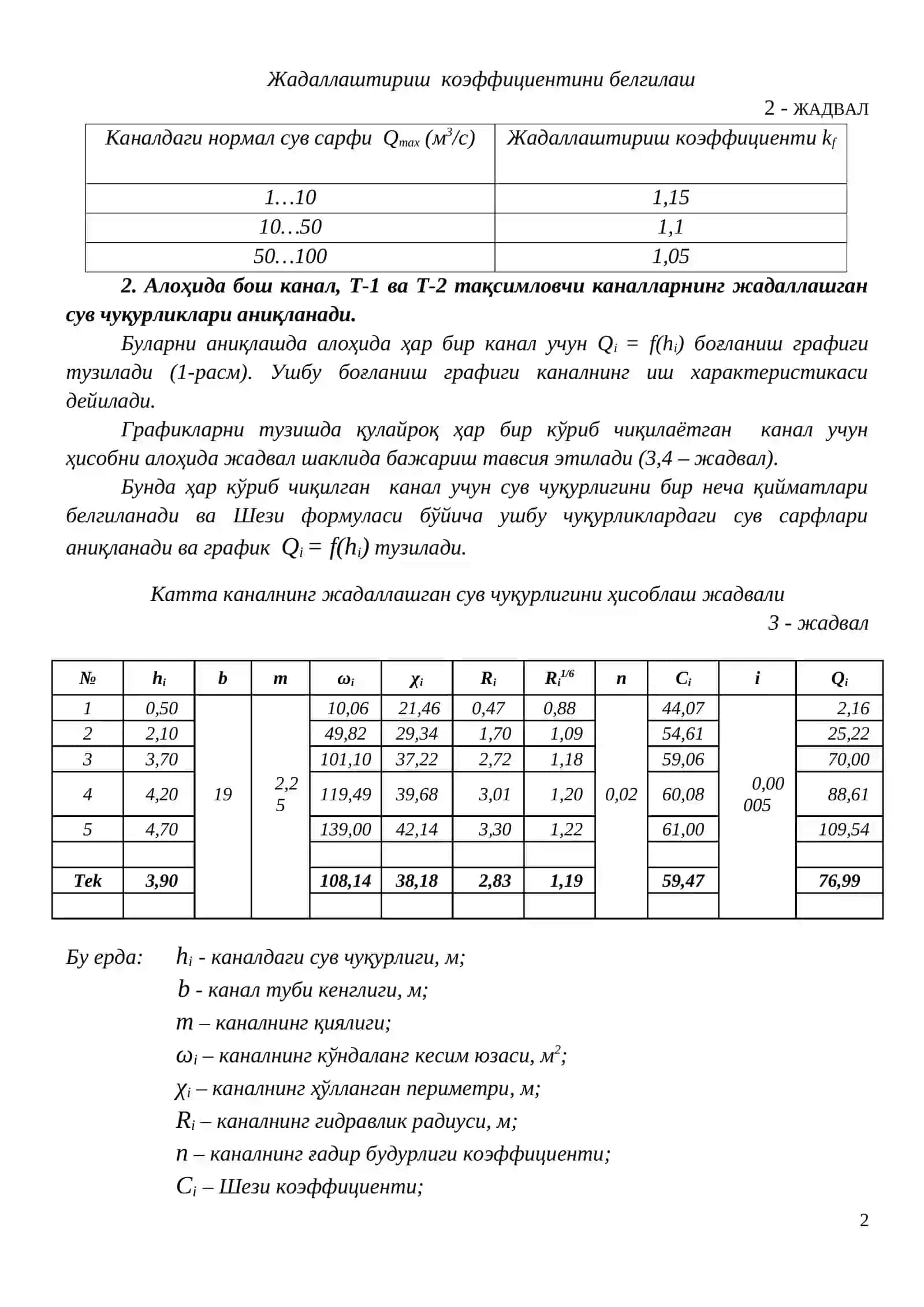 Каналларнинг кўндаланг қирқимини чизиш 2
