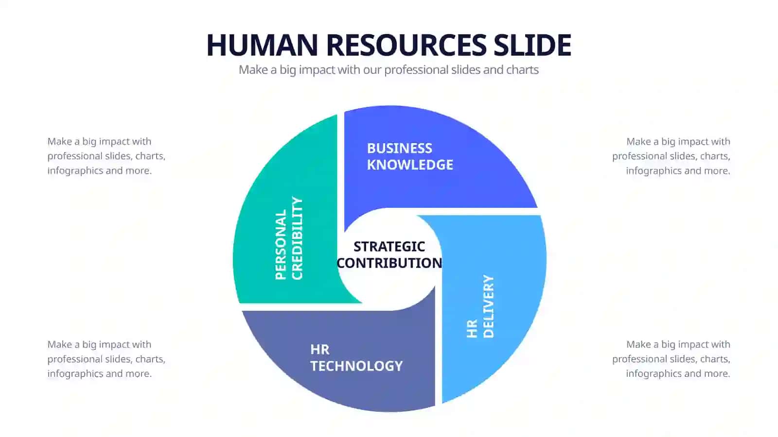 HUMAN RESOURCES SLIDE 2