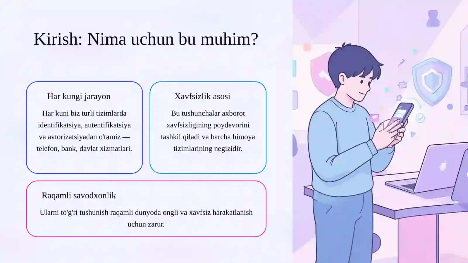 Raqamli Dunyoda Xavfsizlik 2
