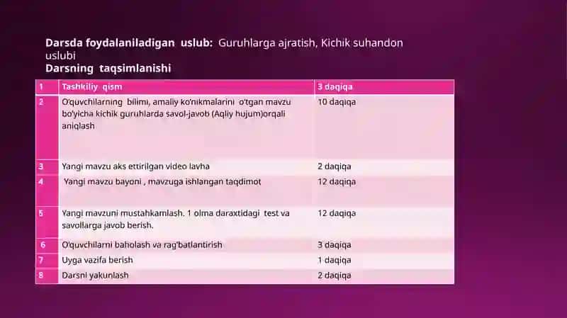Umurtqalilarning qonaylanish tizimi 2