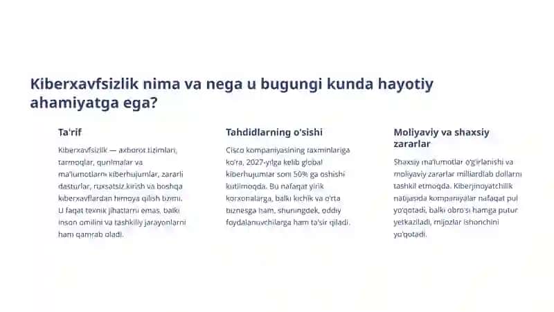 Kiberxavfsizlikning Kelajagi 2