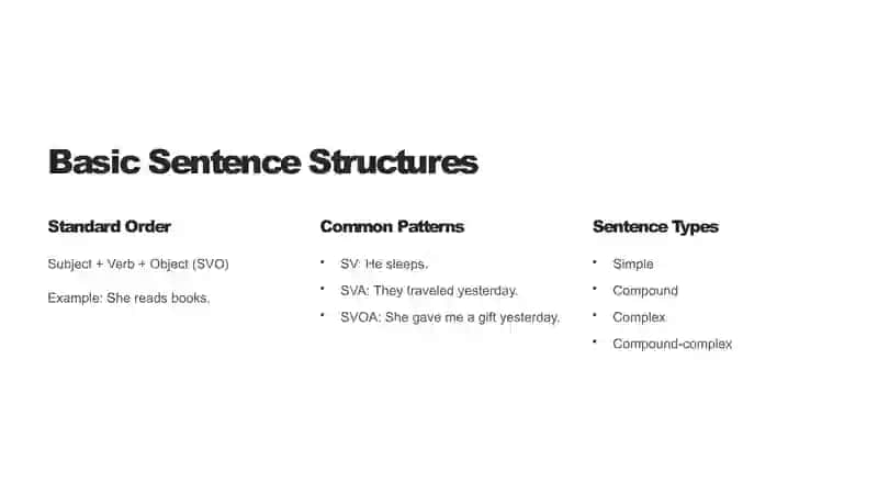 The Power of Word Order 2