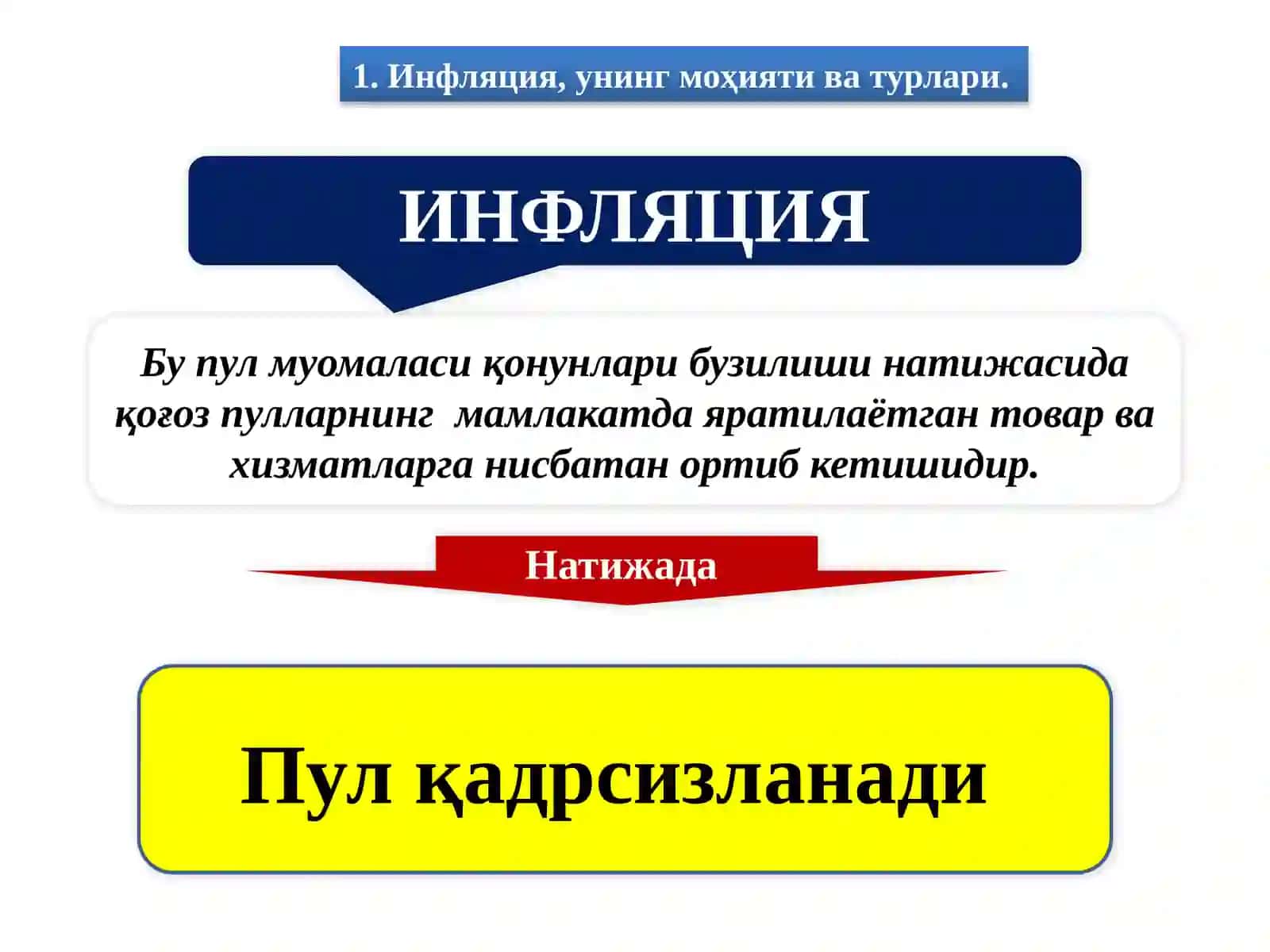 ИНФЛЯЦИЯ 2