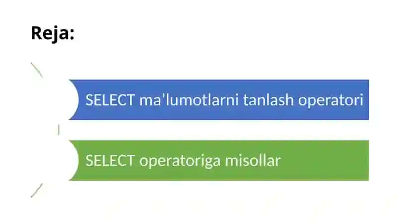 SQL tilida murakkab so'rovlarni yaratish 2