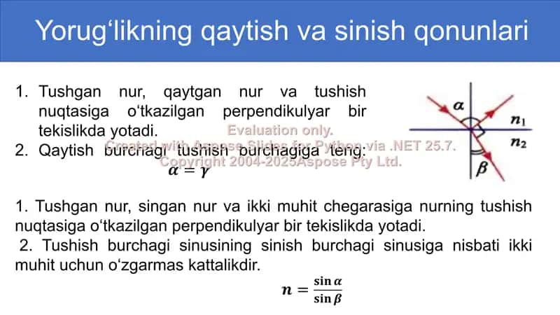 Yorug‘likning qaytish va sinish qonunlari 2