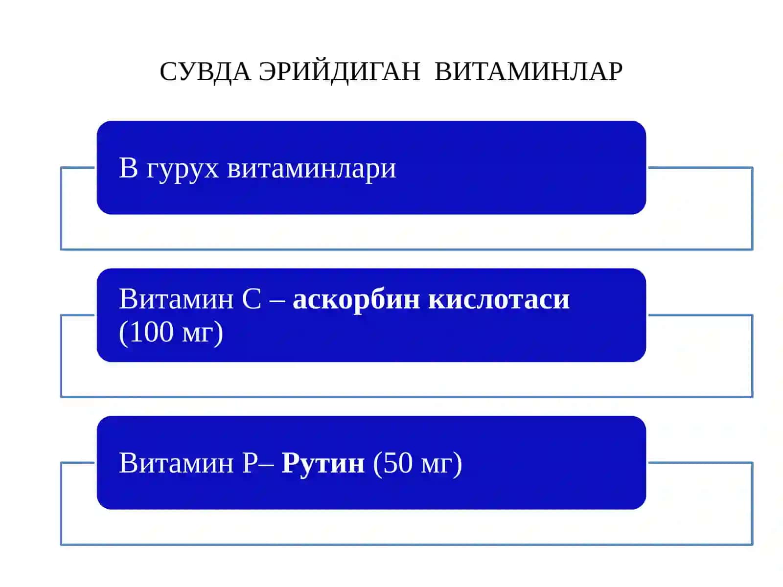 ВГУРУХ ВИТАМИНЛАРИ 2