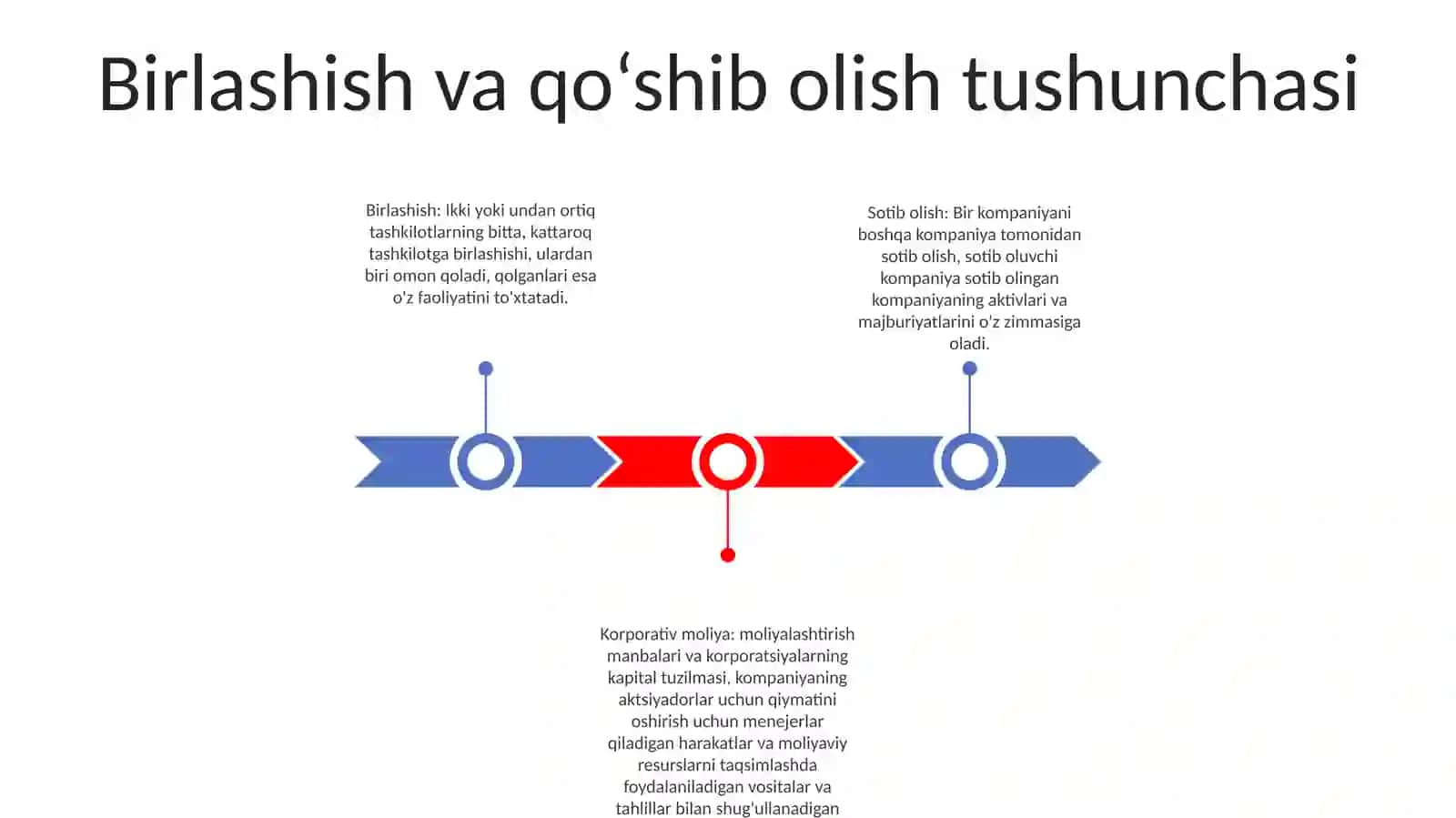 Birikmalar Va Otqazishlar Togrisidagi Tushunchalar 2