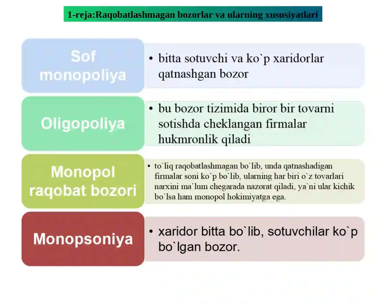 RAQOBAT VA YAKKA HOKIMLIK 2