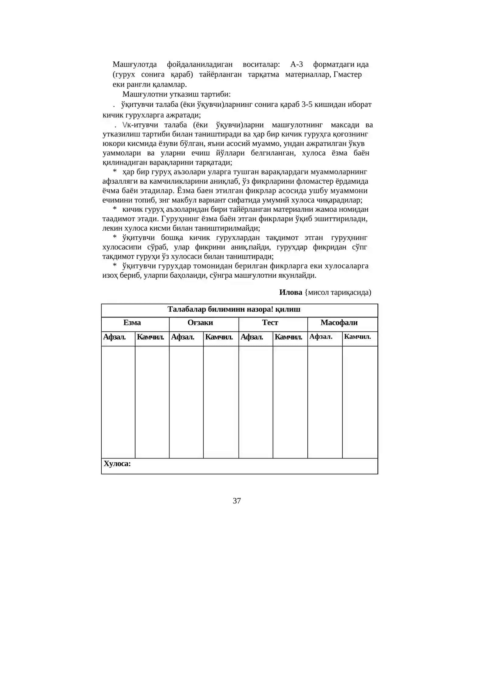 Инновацион муҳитни яратиш шароитлари 2