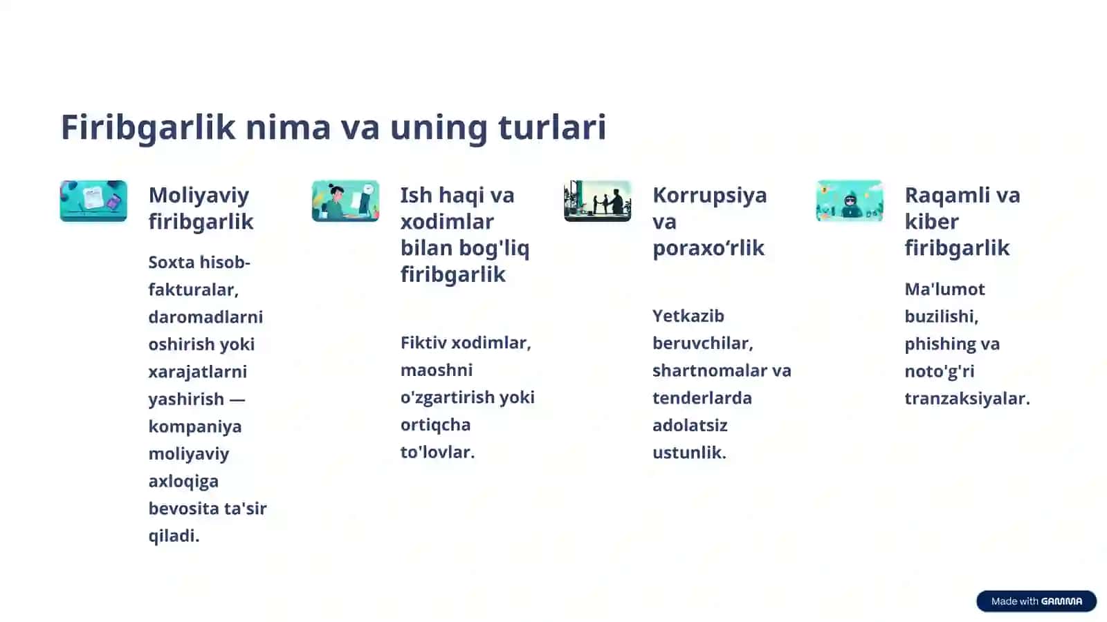 Auditorlik tekshiruvida firibgarlikni aniqlash 2