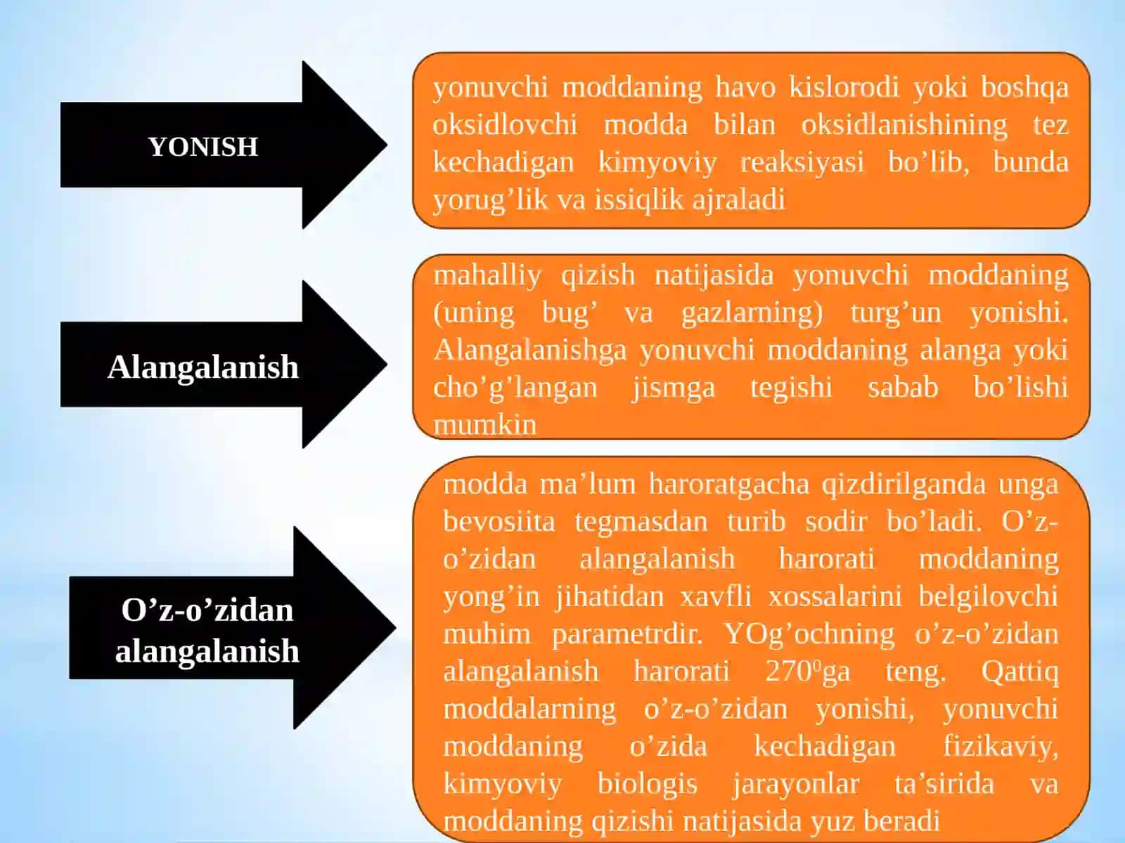 Yong’in xavfsizligi 2