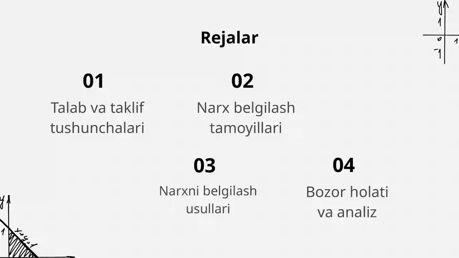 Talab va taklif qonuniga koʻra narx belgilash usullari 2