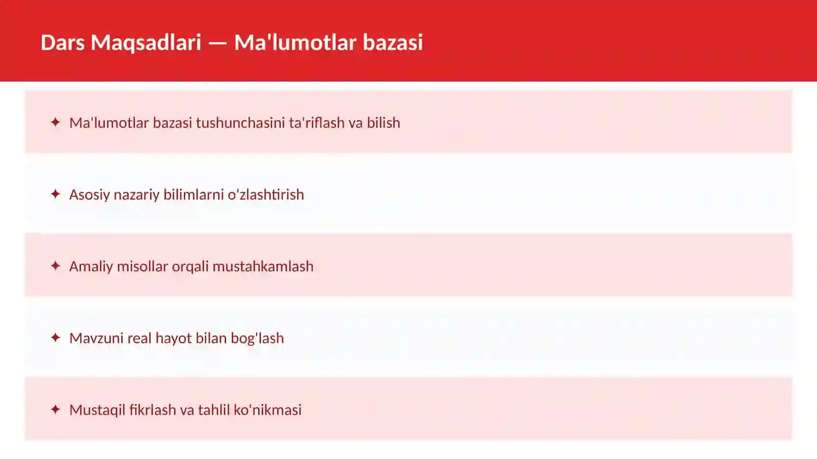O'qituvchilar va talabalar uchun dars ishlanma 2