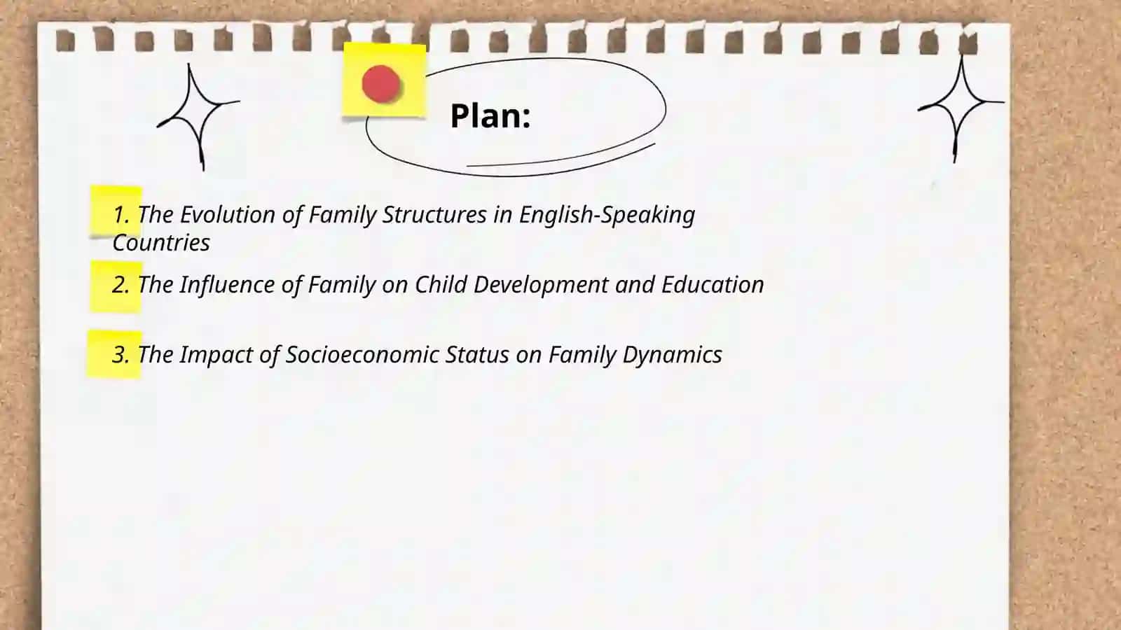 The role of the family in society in English speaking countries 2