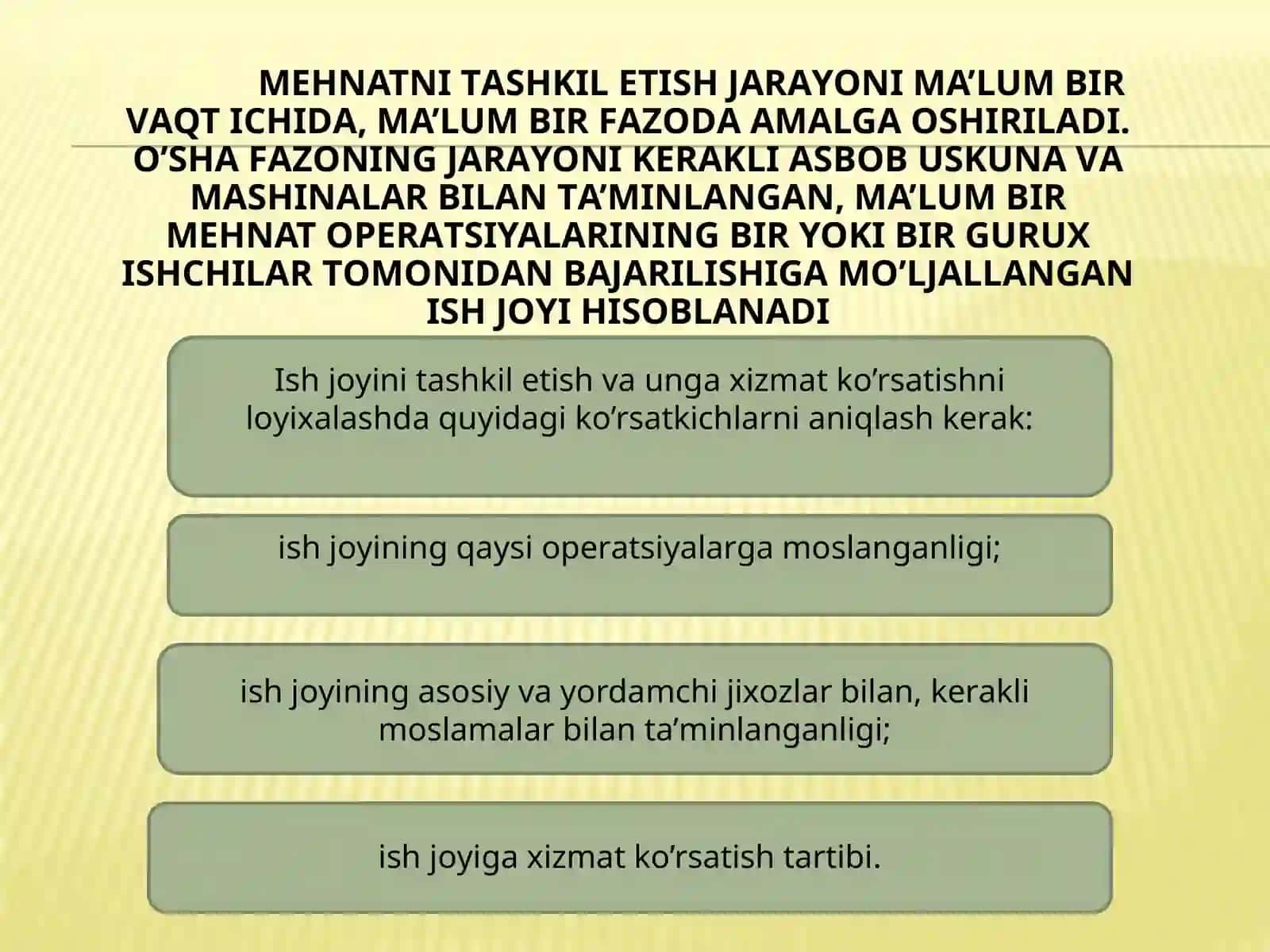 Ishjoylarini tashkil etish va rejalashtirish 2
