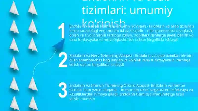 Endokrin va asab tizimlari: umumiy ko'rinish 2