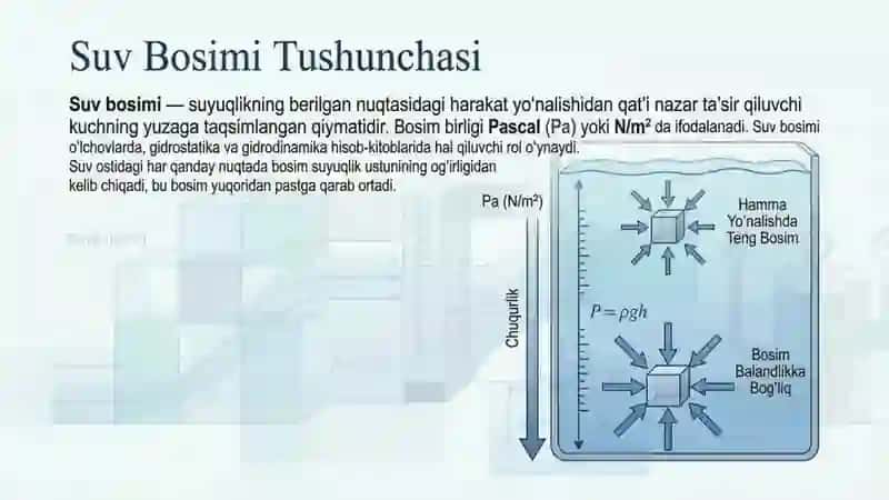 Suvning zichligi, bosimi va gidrostatika qonuniyatlari 2