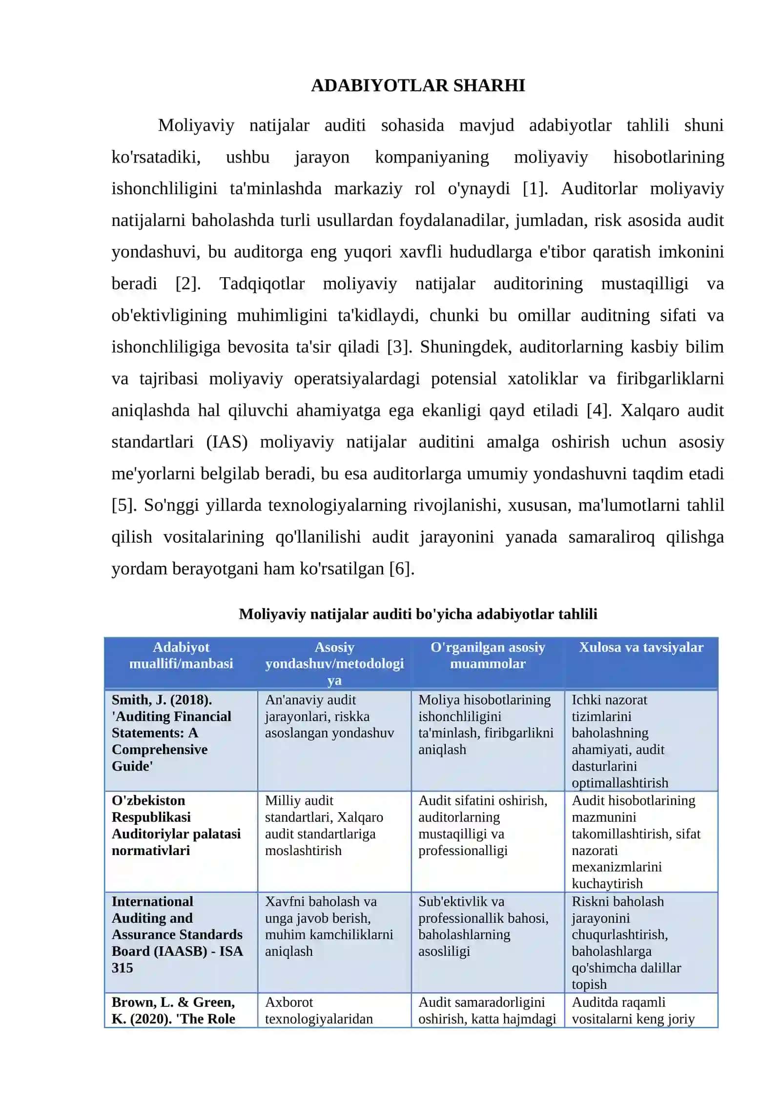 MOLIYAVIY NATIJALAR AUDITI 2