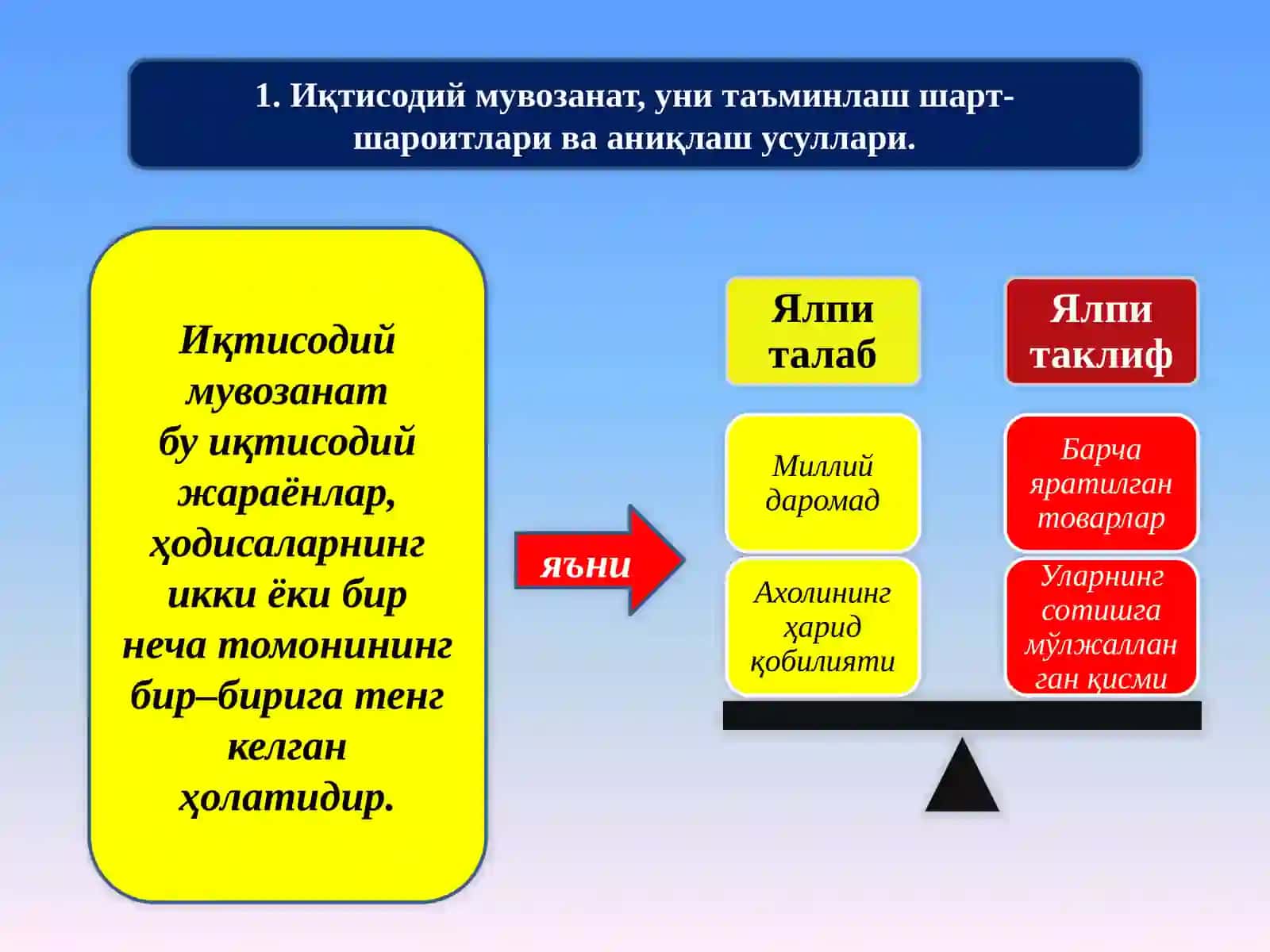 Иқтисодий мувозанат 2